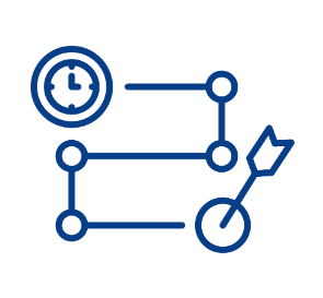 Tepat Waktu dan Terukur